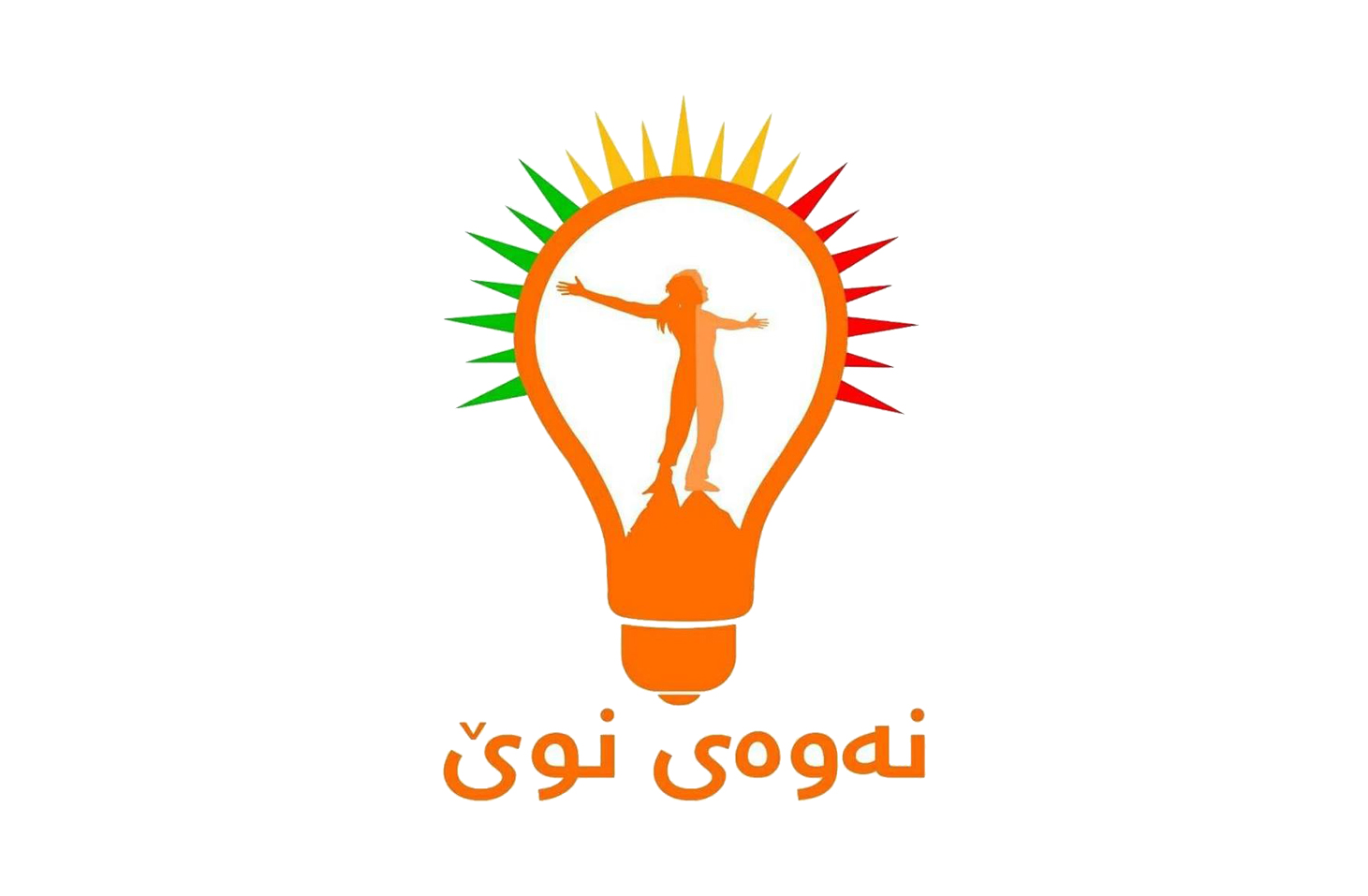 حراك الجيل الجديد يشدد على إجراء انتخابات رئاسة الإقليم في موعدها